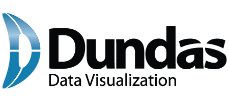 Dundas Data Visualization