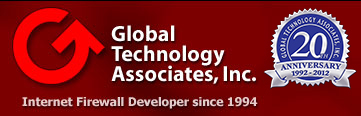 Global Technology Associates, Inc.