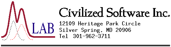 Civilized Software Inc