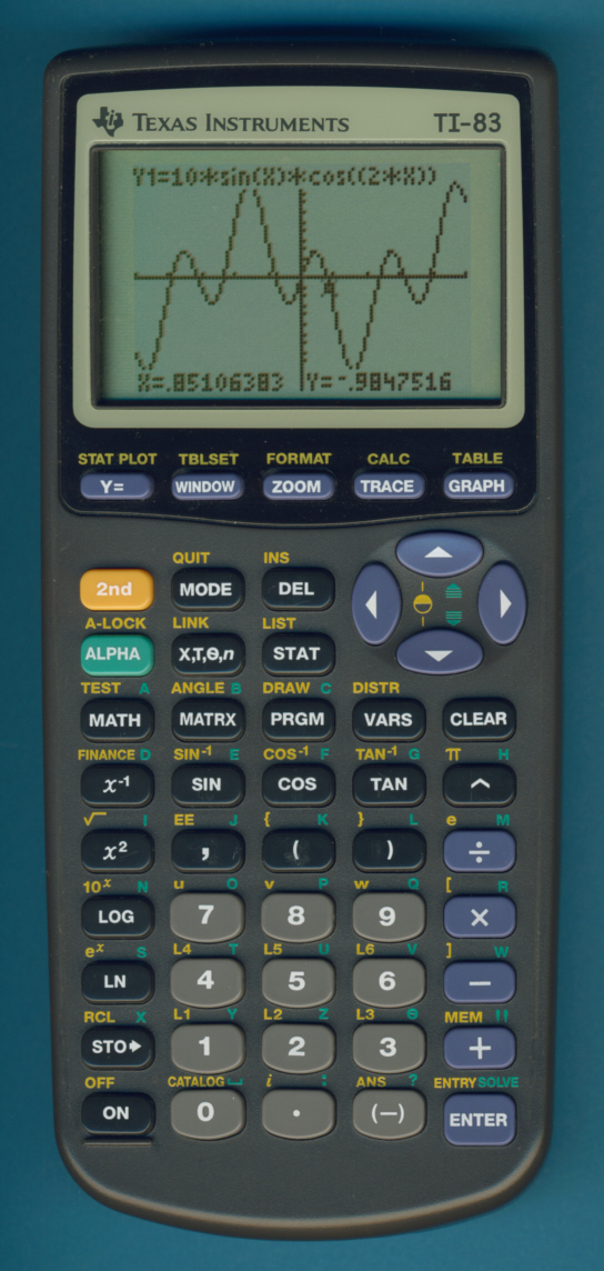 Texas Instruments TI-83 ViewScreen