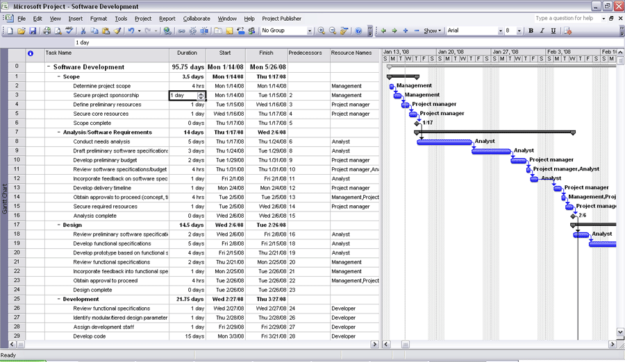 Microsoft Project 2007 Software